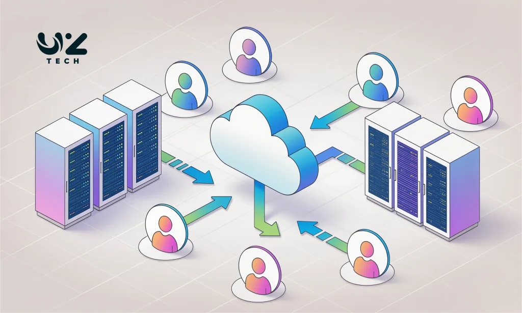 User Activity Monitoring Platforms