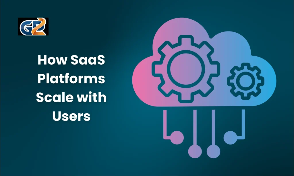 How SaaS Platforms Scale with Users