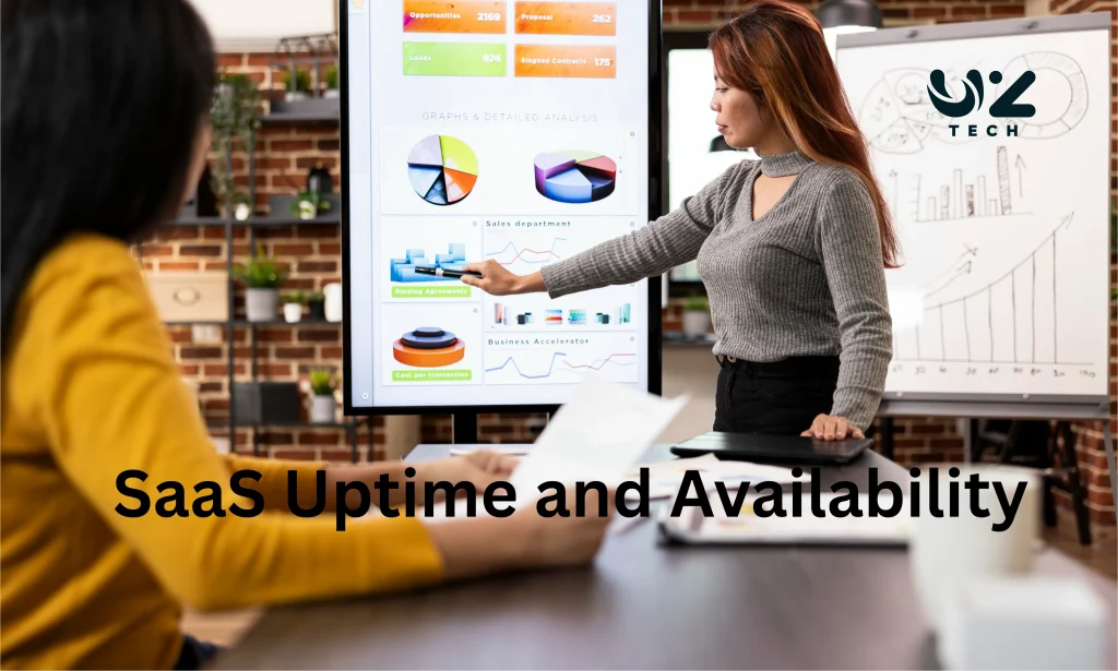SaaS Uptime and Availability Explained
