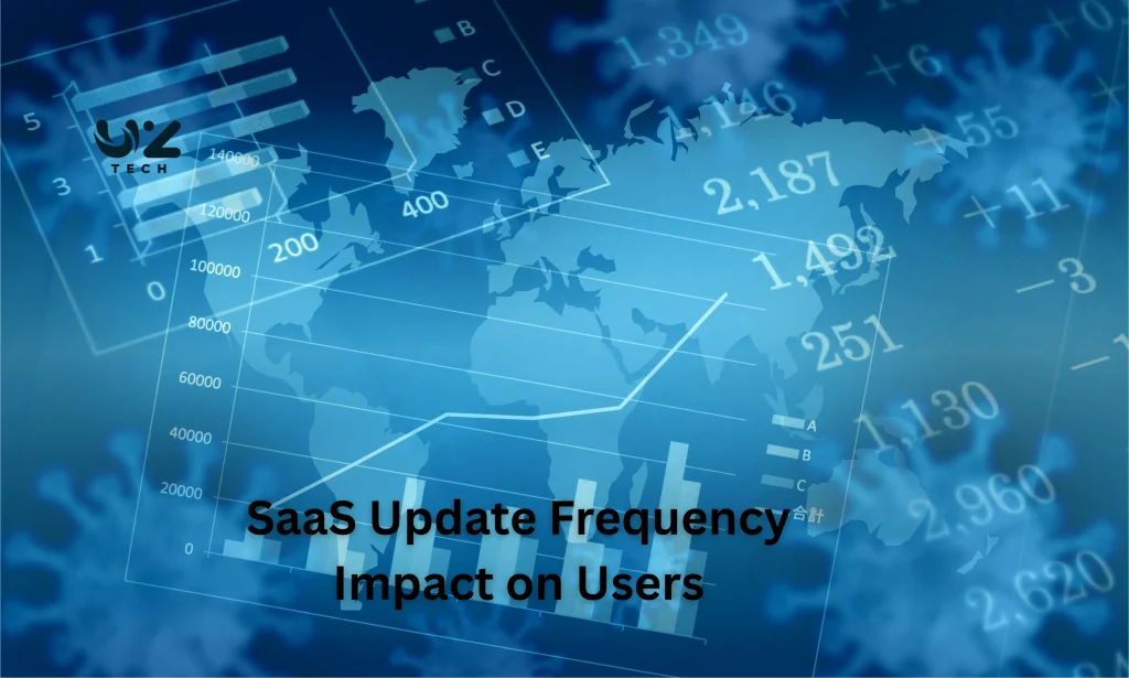 SaaS Update Frequency Impact on Users